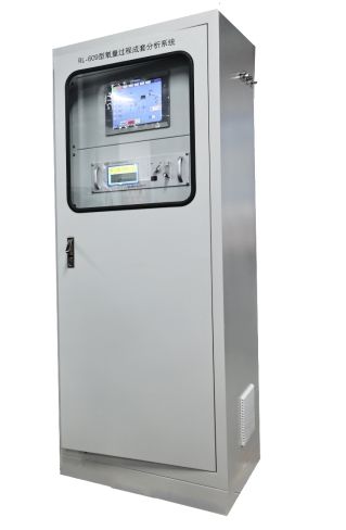 RL-609型氧量過程成套分析系統(tǒng)